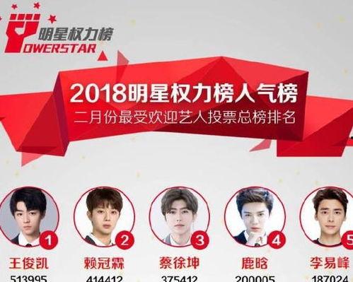 明星百科商城,一站式明星周边购物天堂