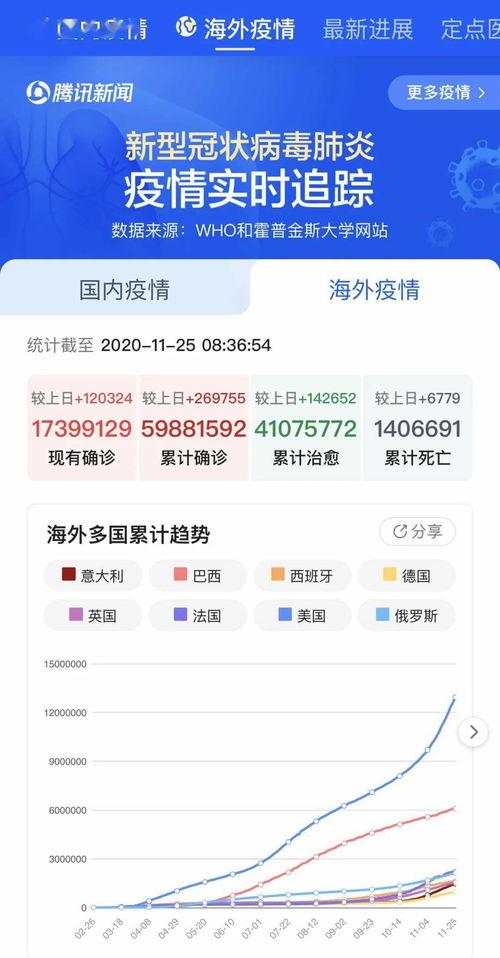 你想在头条找到什么领域,人工智能在医疗领域的颠覆性应用