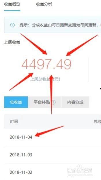 头条用户怎么计算收益,轻松掌握赚钱秘诀